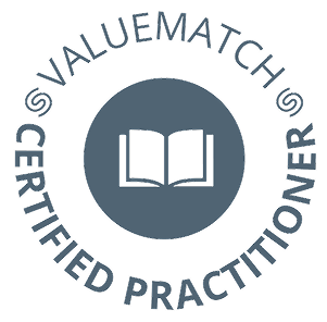 Spiral Dynamics assessment (Value Match)